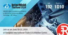 Intermold Thailand 2024 event banner