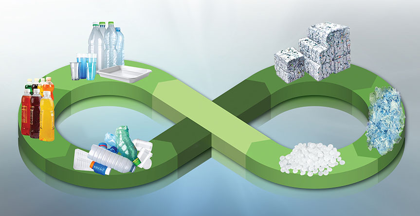 plastic_recycling_863x444