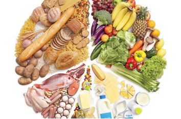 Food Processing Rieckermann Industry Banner